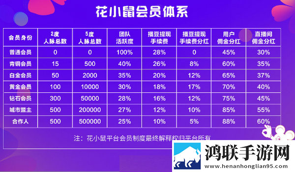 成都私人情侣免费看电视剧分享版分享好友一起追,成都私人情侣免费看电视剧原画版