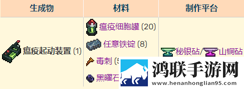 泰拉瑞亚灾厄模组