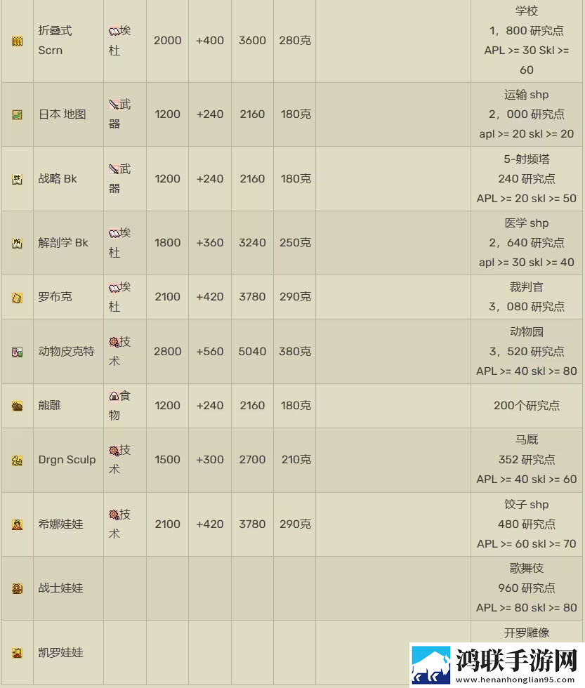 大江户物语中文版