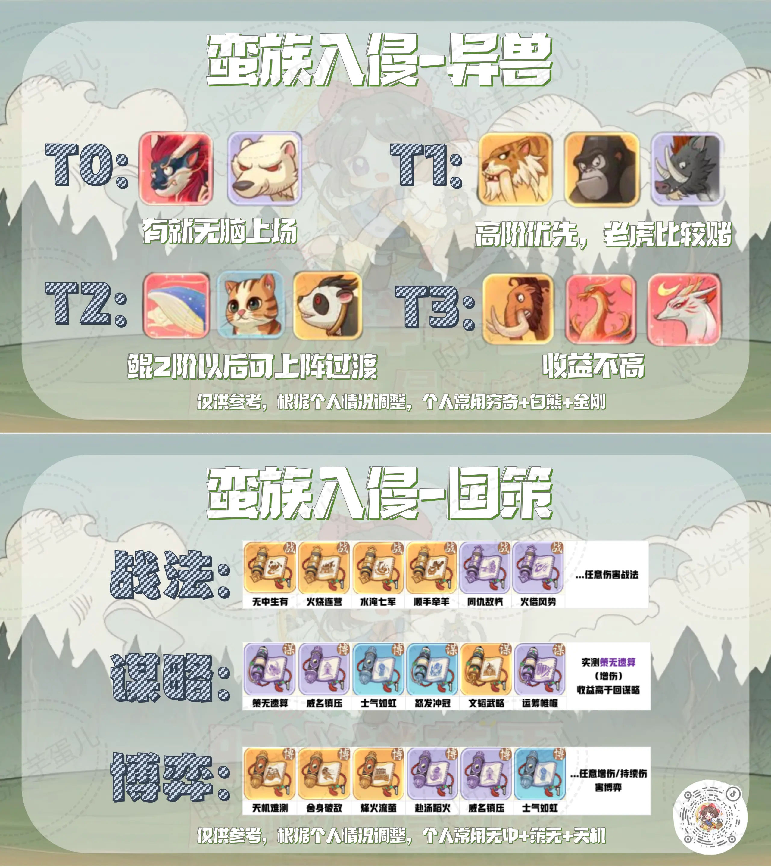 时光大爆炸