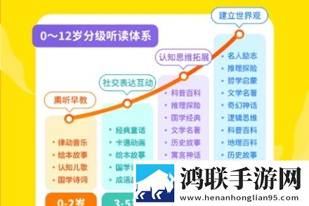 春雨直播全婐APP免费科幻版科幻特效炸裂,春雨直播全婐APP免费国语正式版
