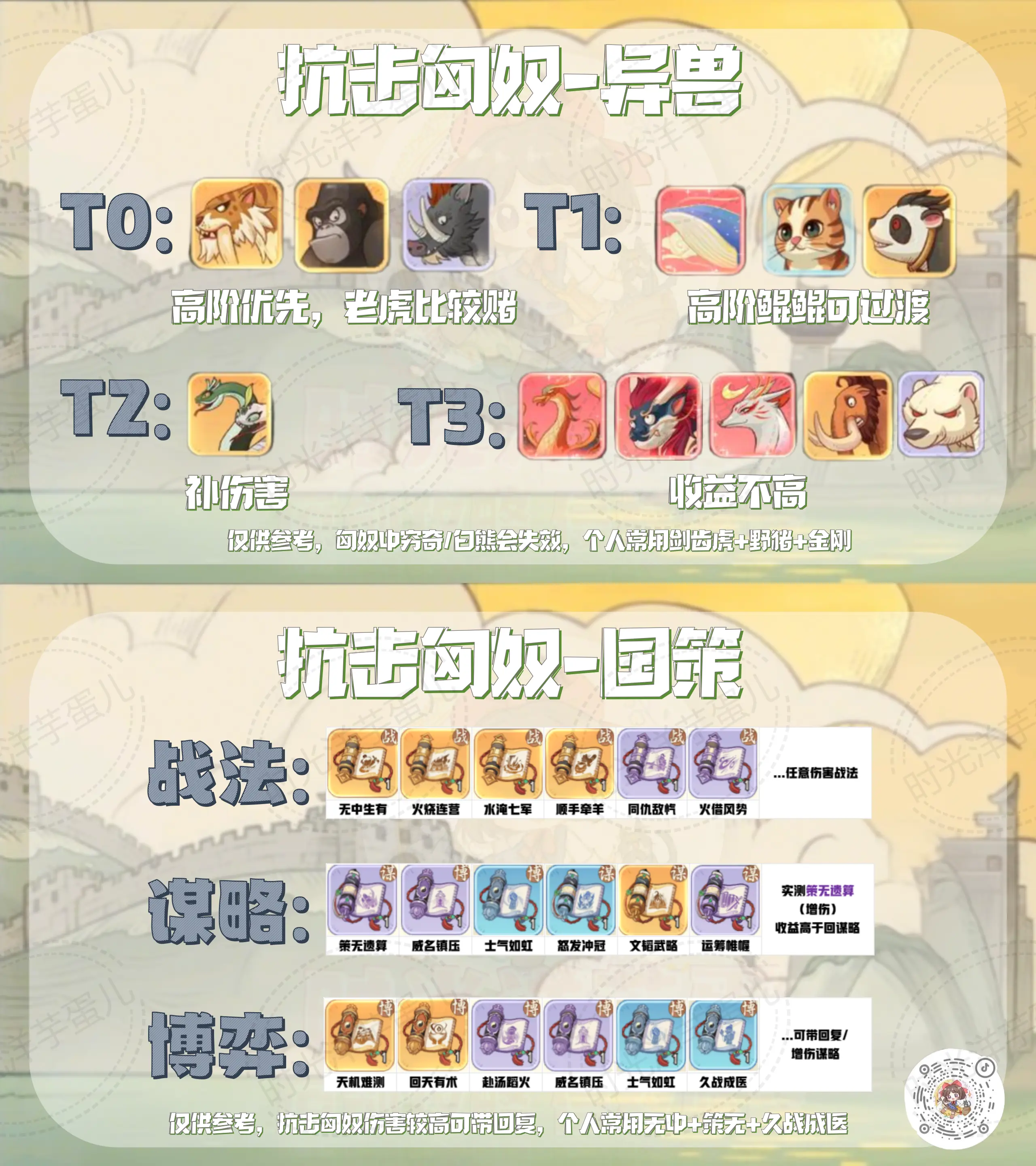 时光大爆炸