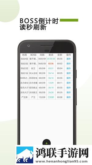 boss计时器破解版无限时间