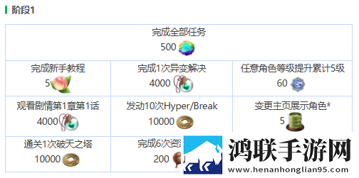 东方幻想Eclipse