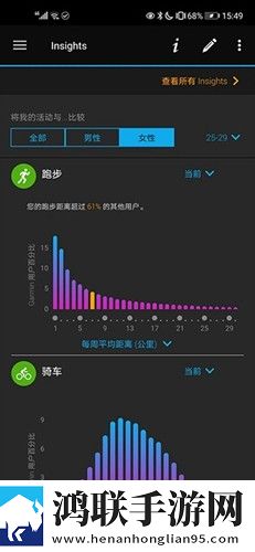 Garmin Connect安卓版下载-Garmin Connect v5.2免会员版获取