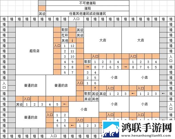 开罗拉面店全国篇