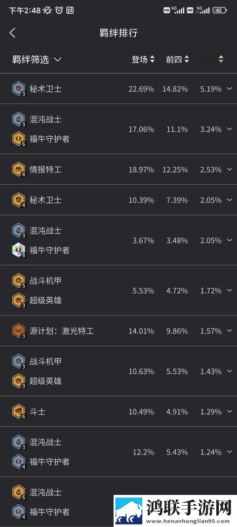 头等舱客服的特殊待遇2中字全新版下载,头等舱客服的特殊待遇2中字最新不收费版下载
