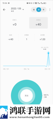 乖再来一次(双男主)时霁免VIP版下载,乖再来一次(双男主)时霁多机位版视角下载