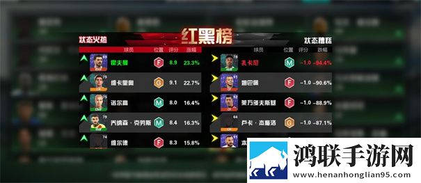 足球天才