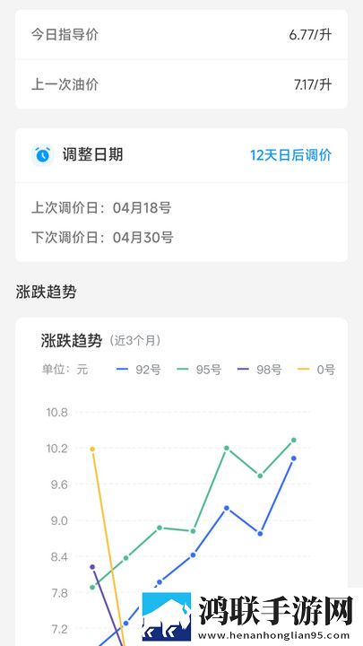 免费的行情网站www下载大全无广告免会员版下载,免费的行情网站www下载大全用户反馈优化版下载