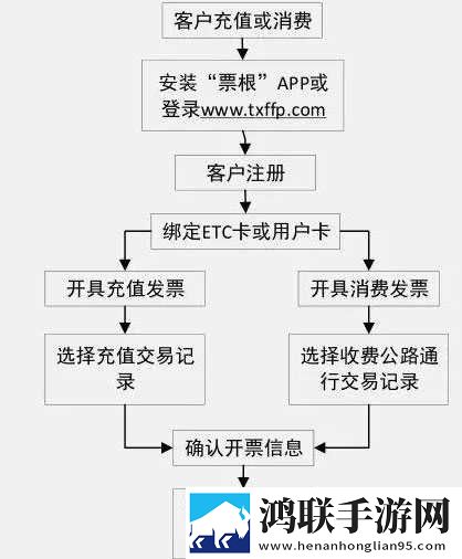 一杆枪四姐妹视频智能降噪版下载,一杆枪四姐妹视频分享版分享好友一起追下载