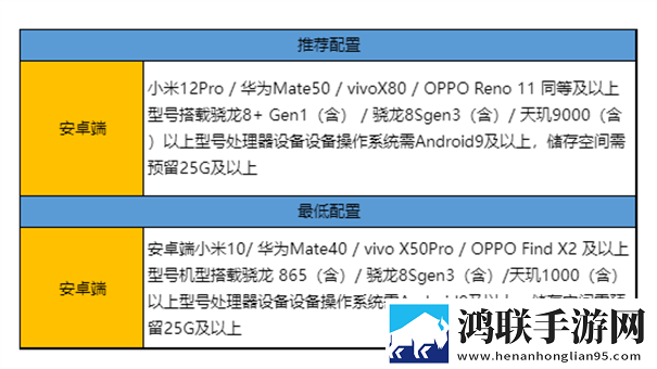仙剑世界