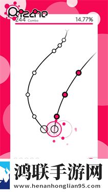 Rizline