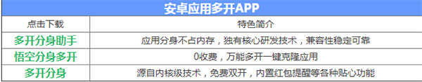 www.crm.17.com高清免费版下载,www.crm.17.com全球通用版下载