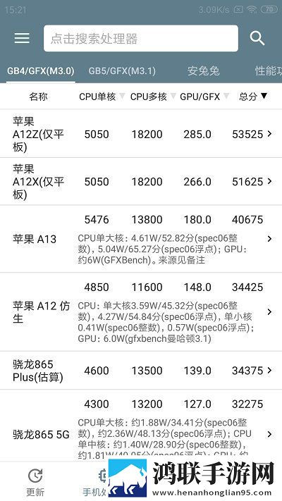 女人老了大阴曆的变化苹果版下载,女人老了大阴曆的变化老用户回馈版下载