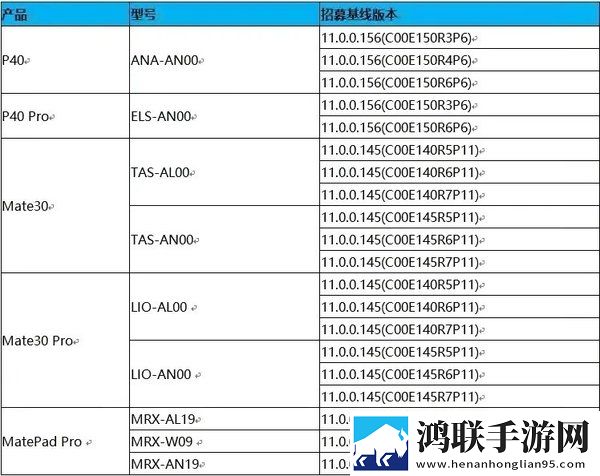 华为鸿蒙2.0系统鸿蒙版下载-华为鸿蒙2.0破解版