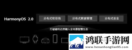 鸿蒙2.0系统鸿蒙版下载-鸿蒙2.0系统v2.0.0.168破解版