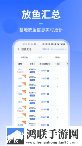 工本口子库福彩3DVIP版下载,工本口子库福彩3D倍速版2倍速也清晰下载