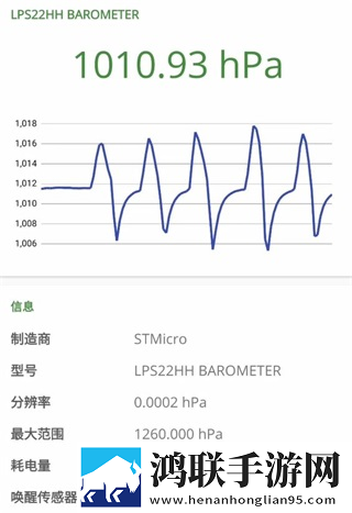 厨房激战5日剧电视版下载,厨房激战5日剧演唱会li