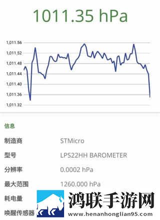 厨房激战5日剧电视版下载,厨房激战5日剧演唱会li