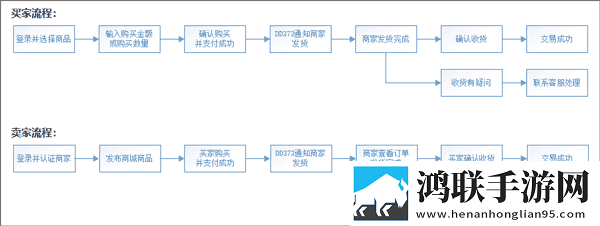 已满十八岁免费观看电视剧大全最新蓝光版下载,已满十八岁免费观看电视剧大全最新AI智能语音交互版下载