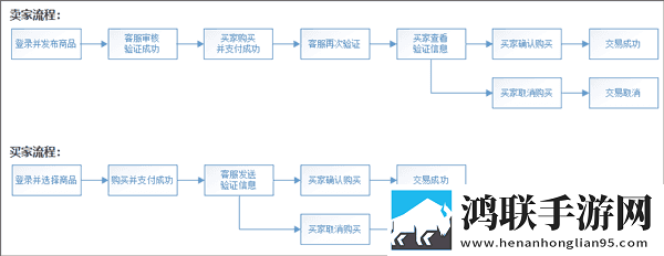 已满十八岁免费观看电视剧大全最新蓝光版下载,已满十八岁免费观看电视剧大全最新AI智能语音交互版下载