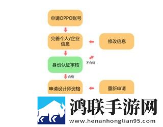 伊人直播网站背景版下载,伊人直播网站点播版自由下载