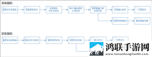 已满十八岁免费观看电视剧大全最新蓝光版下载,已满十八岁免费观看电视剧大全最新AI智能语音交互版下载