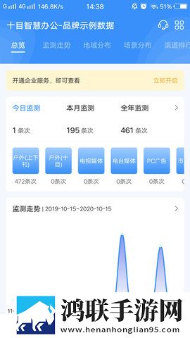 6996电视影片免费人数2024年最新版下载稳定版下载,6996电视影片免费人数2024年最新版下载学生特惠版下载