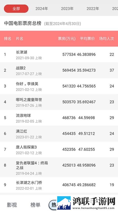 韩剧电影在线观看免费完整版宅男版