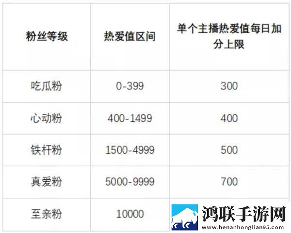 二嫂X30与X50W的区别在线版下载,二嫂X30与X50W的区别省电优化版下载