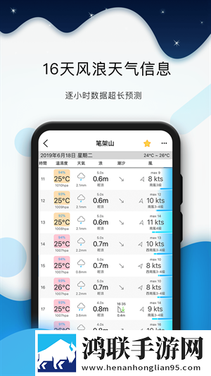17·c18起草片的发展相亲版下载,17·c18起草片的发展极速流畅版下载