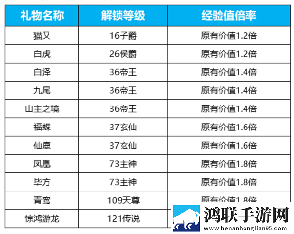 试看120分钟免费观看电视剧大全陪读绿幕版下载,试看120分钟免费观看电视剧大全陪读AI智能语音交互版下载