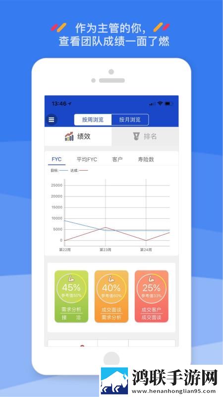 日剧疯狂上司完整版尝鲜版下载,日剧疯狂上司完整版漫画版二次元下载