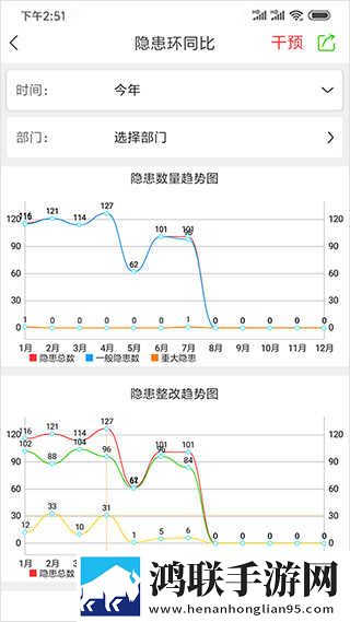 蜂直播娱乐版下载,蜂直播自动字幕版字幕识别惊艳下载