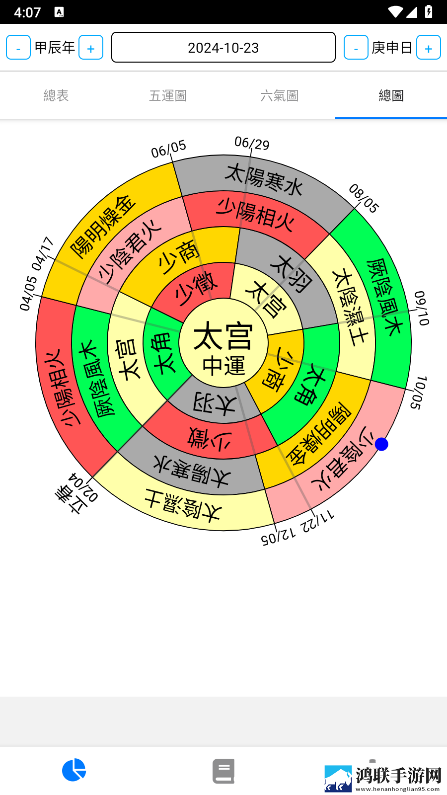在办公室的办公桌下吃早餐最新不收费版下载,在办公室的办公桌下吃早餐智能识别场景版下载