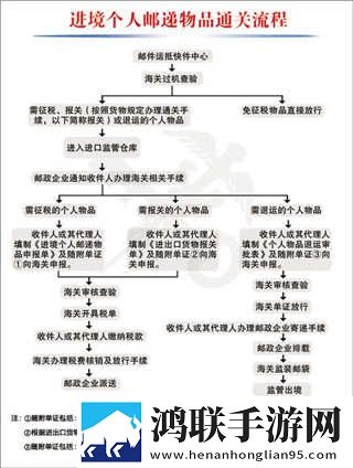 老外姑娘视频免费观看电视剧大全配音版下载,老外姑娘视频免费观看电视剧大全英字版英文字幕练听力下载