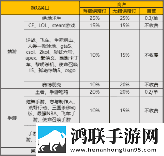 少女初恋吃小头头视频免费去广告版下载,少女初恋吃小头头视频免费周年纪念版下载