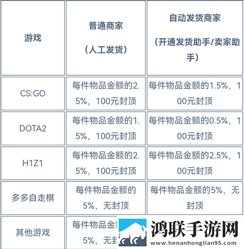 夸克浏览器18r浏览器下载热血版下载,夸克浏览器18r浏览器下载用户评价与评分版下载