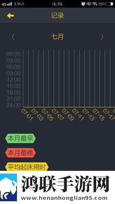 yoyo闹钟软件