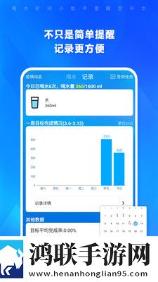 喝水时间表壁纸