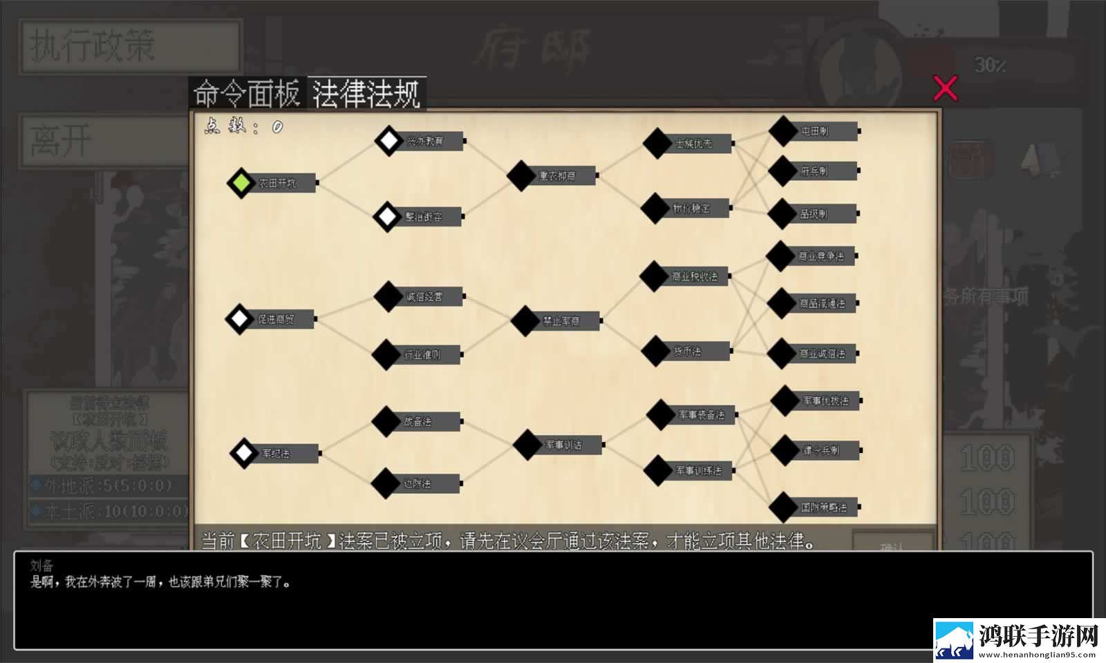 阴三国谋论
