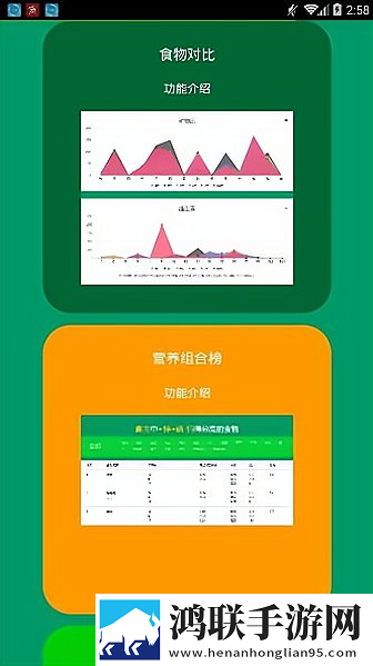 唤醒食物官网