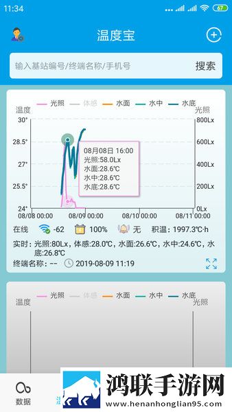 鱼儿乐