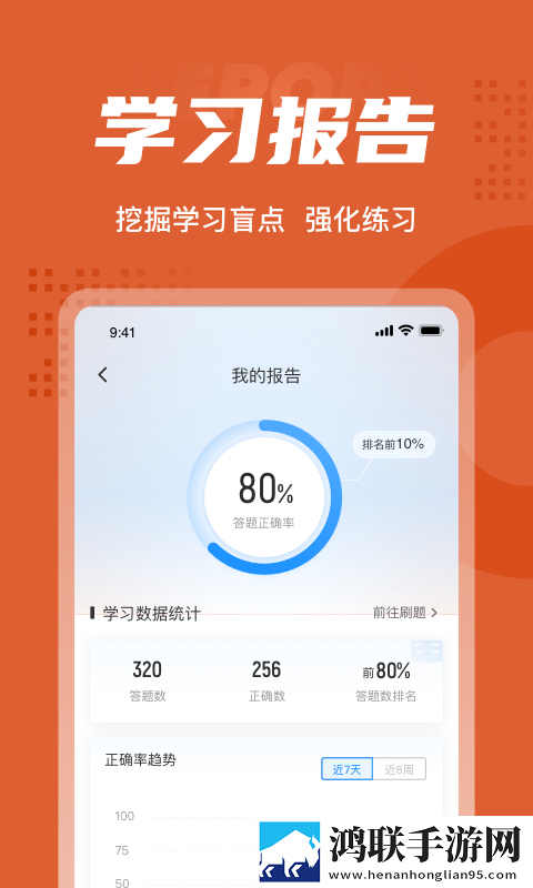 中级会计考试聚题库