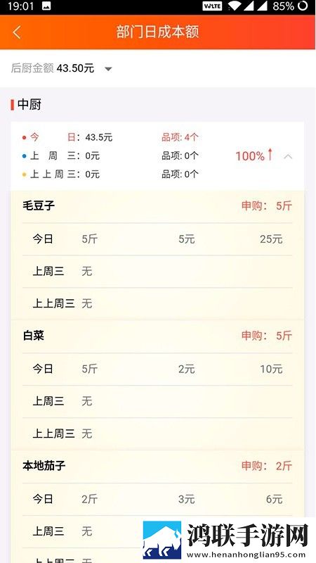 成本管家