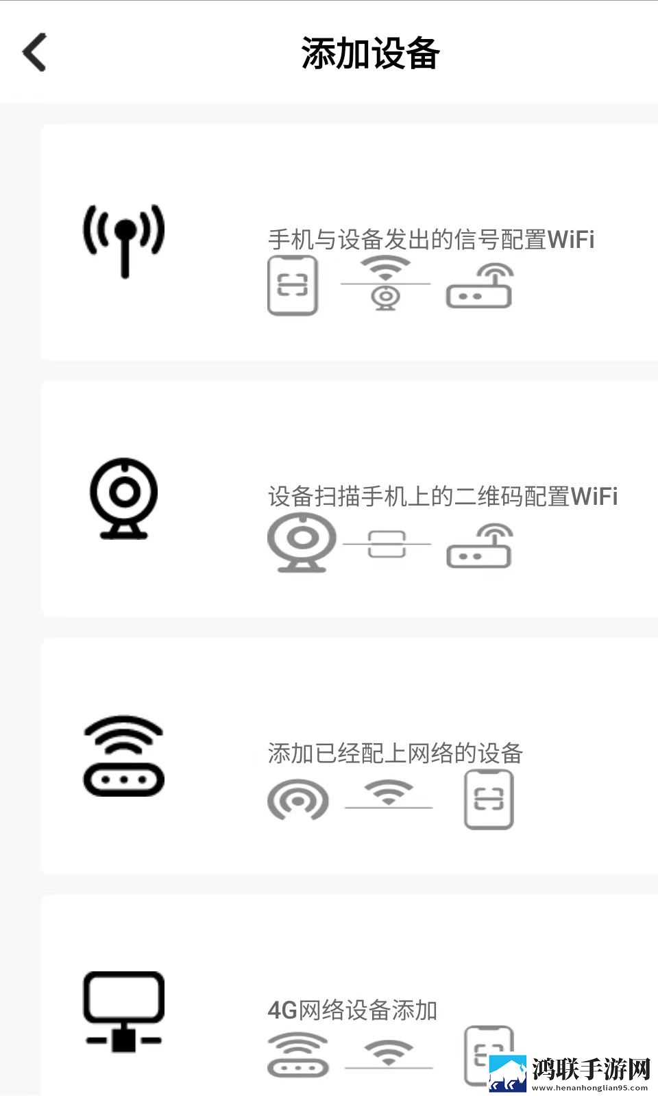 ygcamera官网