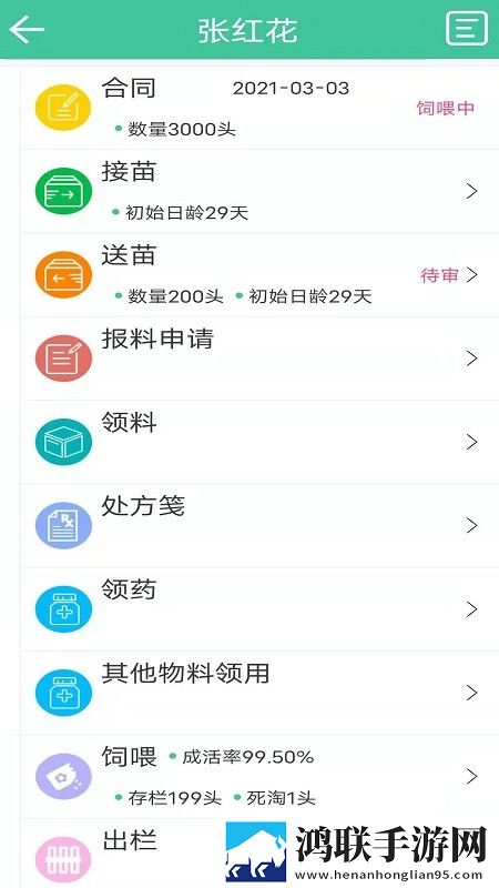 不愁养猪