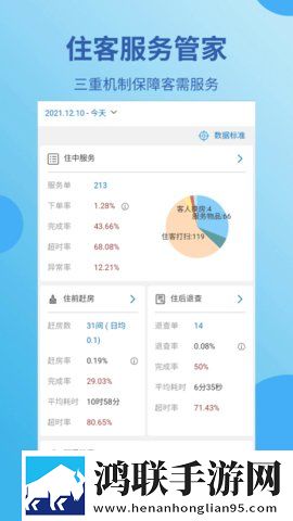 蓝豆云酒店管理