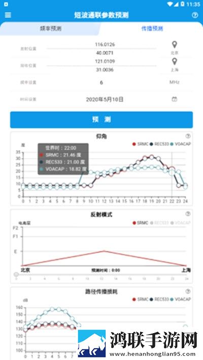 短波预测软件